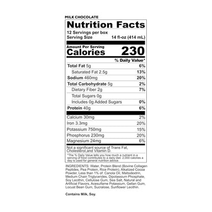 REDCON1 MRE RTD Protein Shake | Milk Chocolate | Lactose Free, 40g Protein - 12 Pack, 14 oz